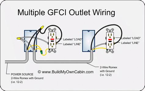 wiring 2 electrical outlets together